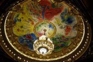 Palais Garnier Ceiling